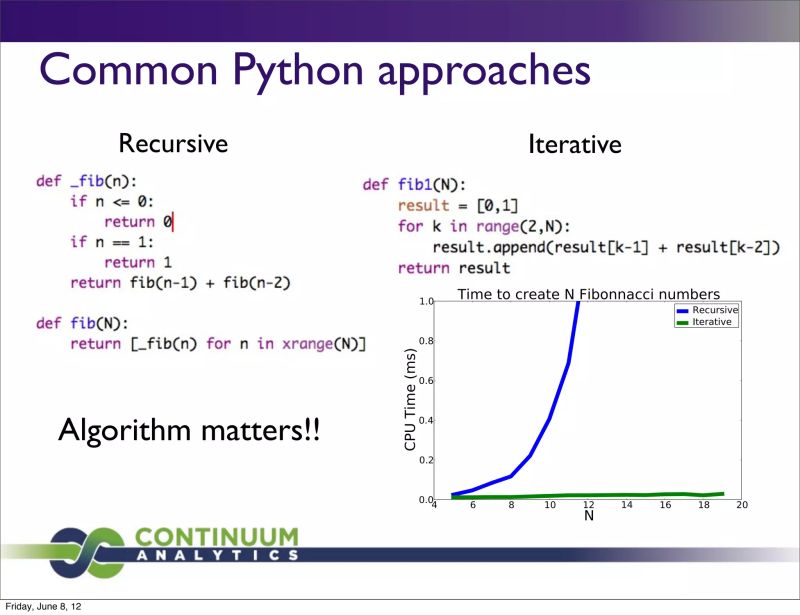 Large Scale Array Oriented Computing With Python Ppt - Creative Mobile Landscape Textures | Free Download