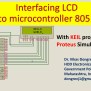 Lcd Interfaing Using 8051 And Assambly Language Programming | PPTX