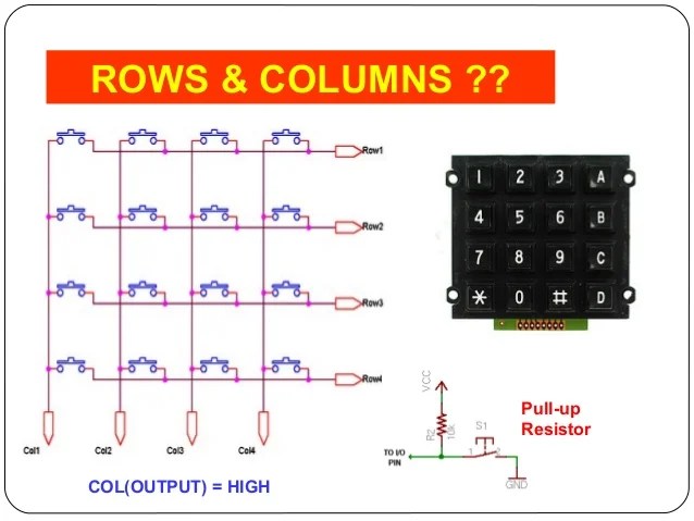 Lcd Keypad