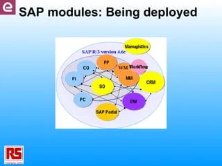 Learning Tech Final Version Ppt Technology Computing - Landscape Backgrounds - Modern Desktop Collection
