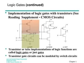 Understanding Binary Concepts And Logic Gates Functions And Course Hero - High Resolution Colorful Patterns for Desktop
