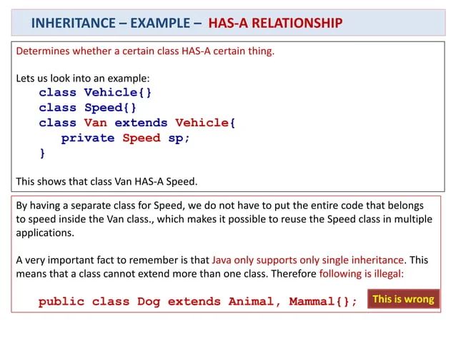 Encapsulation Inheritance Overriding Overloading Ppt - Download Premium Vintage Background | Mobile