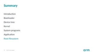 Lecture02 Linuxbasedembeddedsystemcomponentstack Pptx - Elegant Ultra HD Sunset Photos | Free Download