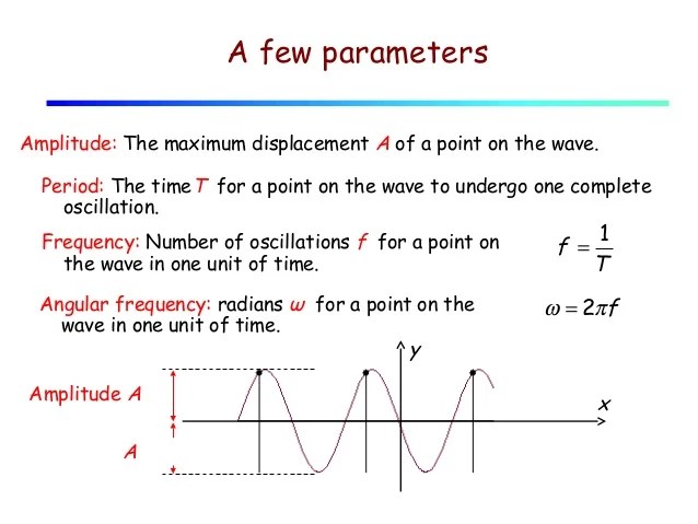 Lecture 05 Mechanical Waves Transverse Waves