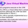 JAVA Object Oriented Programming (oop).ppt