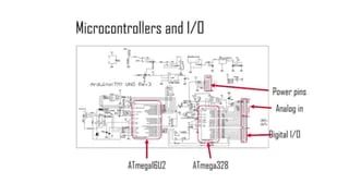Lecture 1 Arduino Ppt - Dark Texture Collection - Full HD Quality