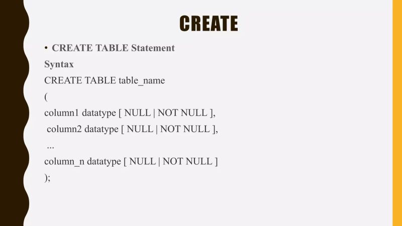 Lecture 3 Sql Basics Ddl Commands Ppt - HD Nature Textures for Desktop