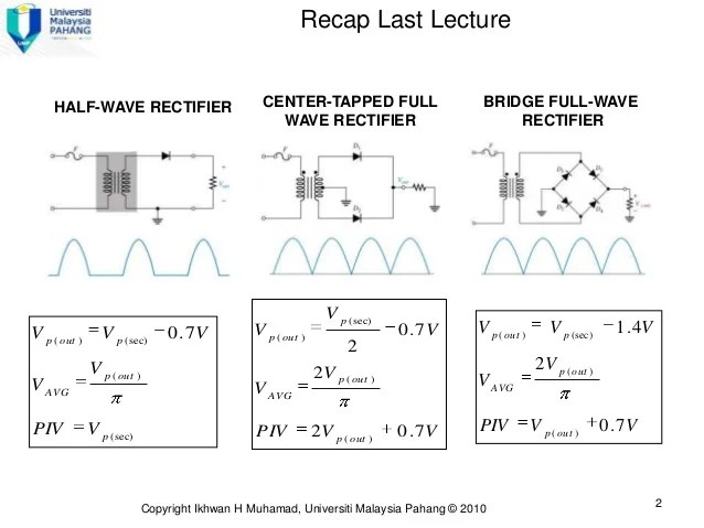 Lecture 4 Ver2 Diode App