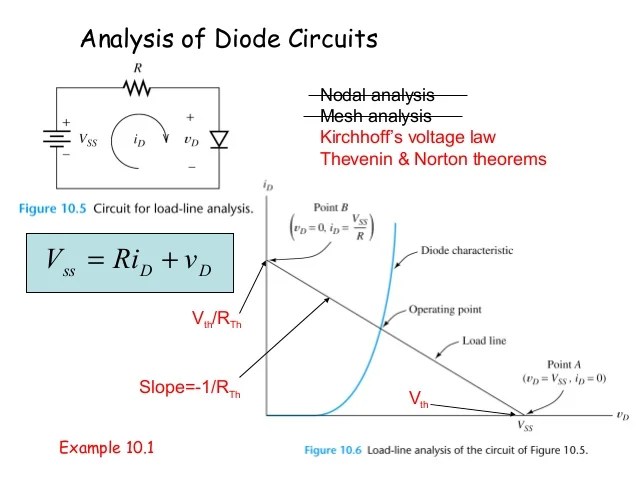 Lecture5 Diode Circuits 1