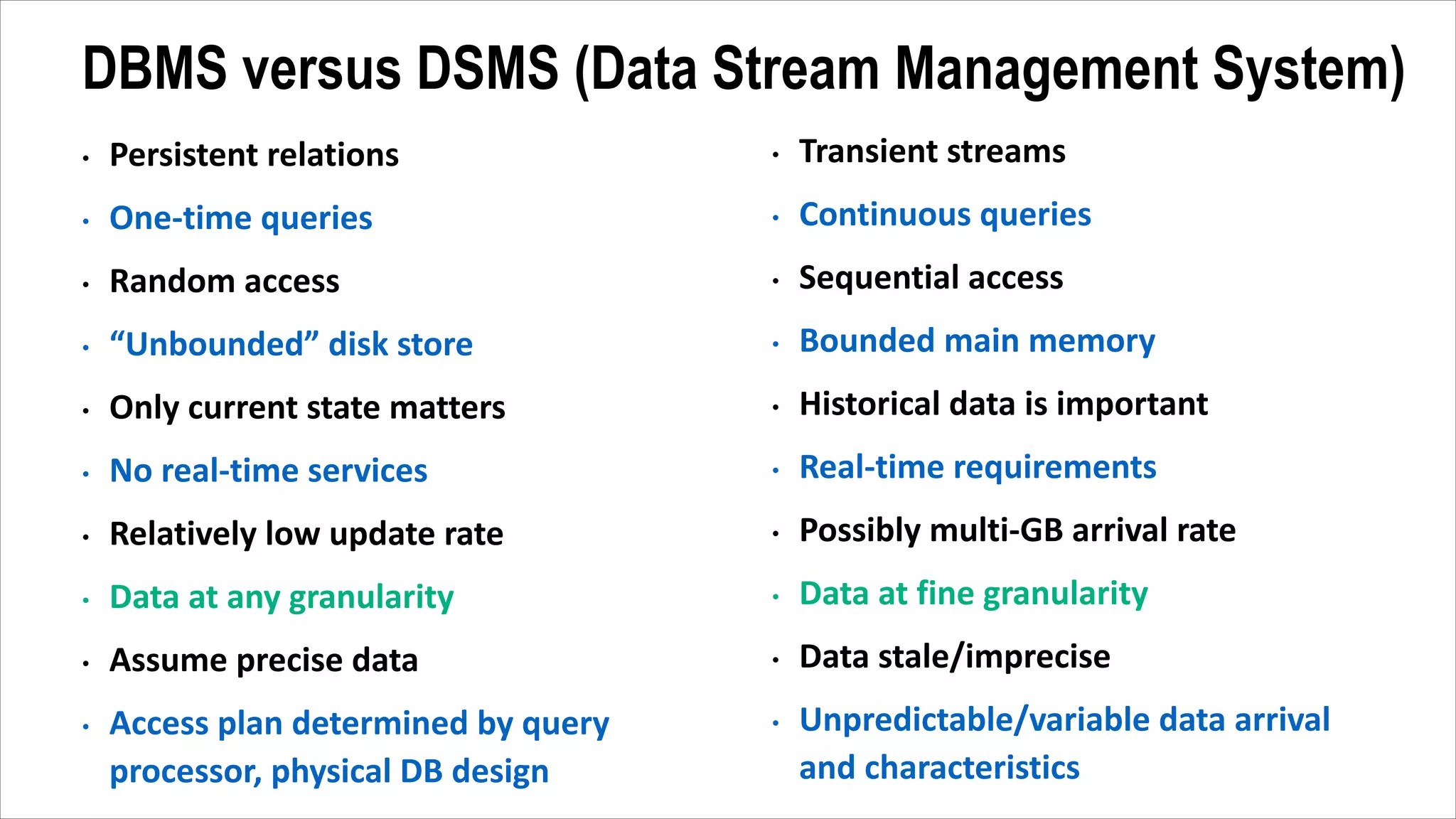 Lecture6 introduction to data streams