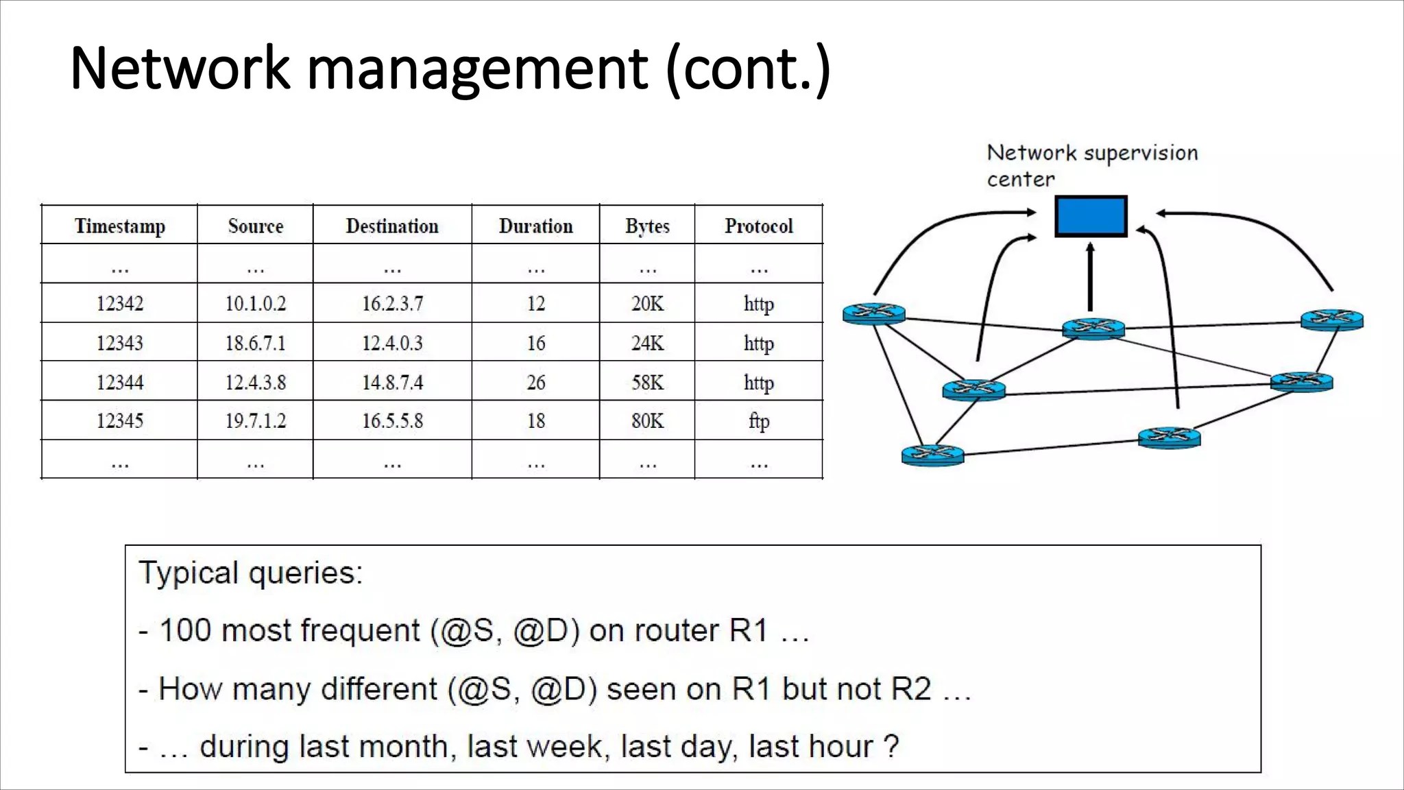 Lecture6 introduction to data streams