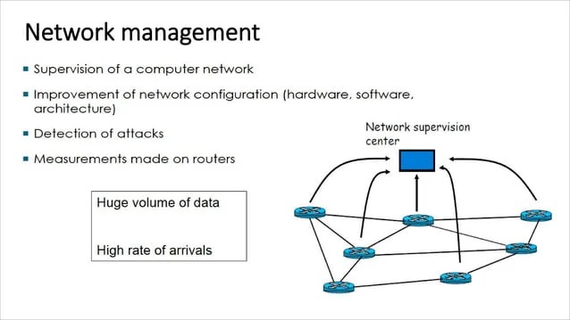 Lecture6 introduction to data streams