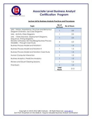 Associate level business analyst program lectures