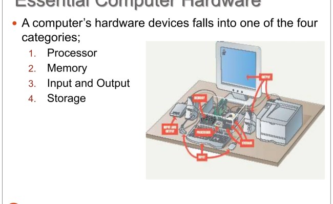 Lesson_1_Introduction_to_computers_pptx.pptx
