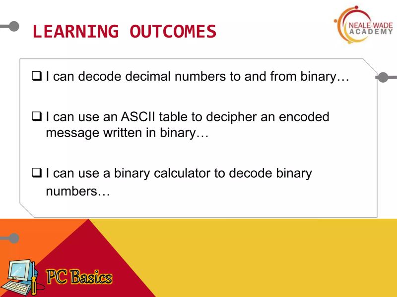 Binary Numbers Pptx This Lesson Is About Binary Numbers In Computer Subject Ppt - Download Stunning Sunset Pattern | HD