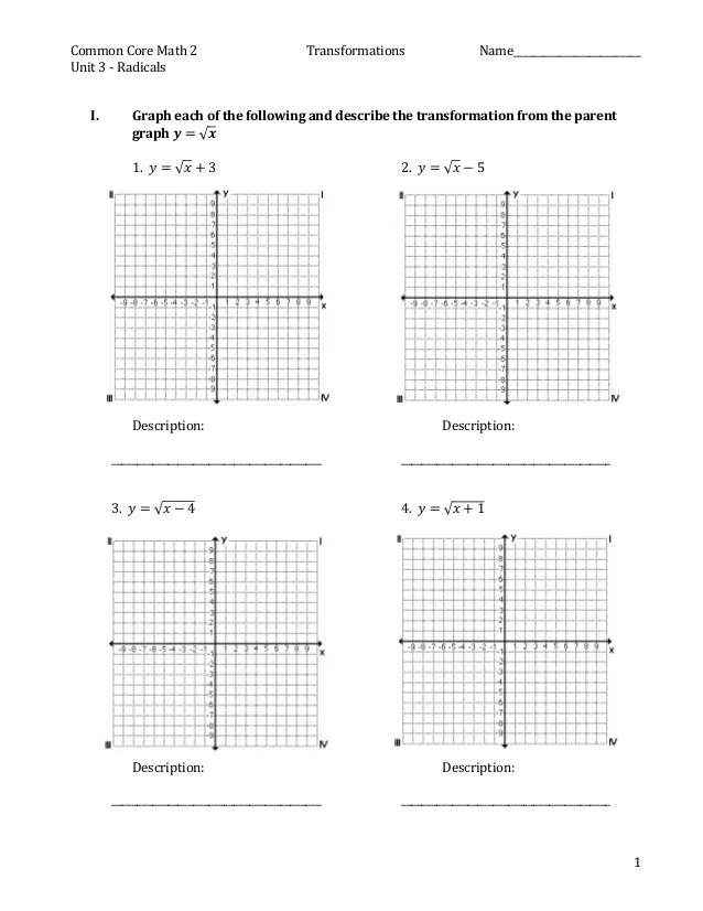 practice for square root graph transformations