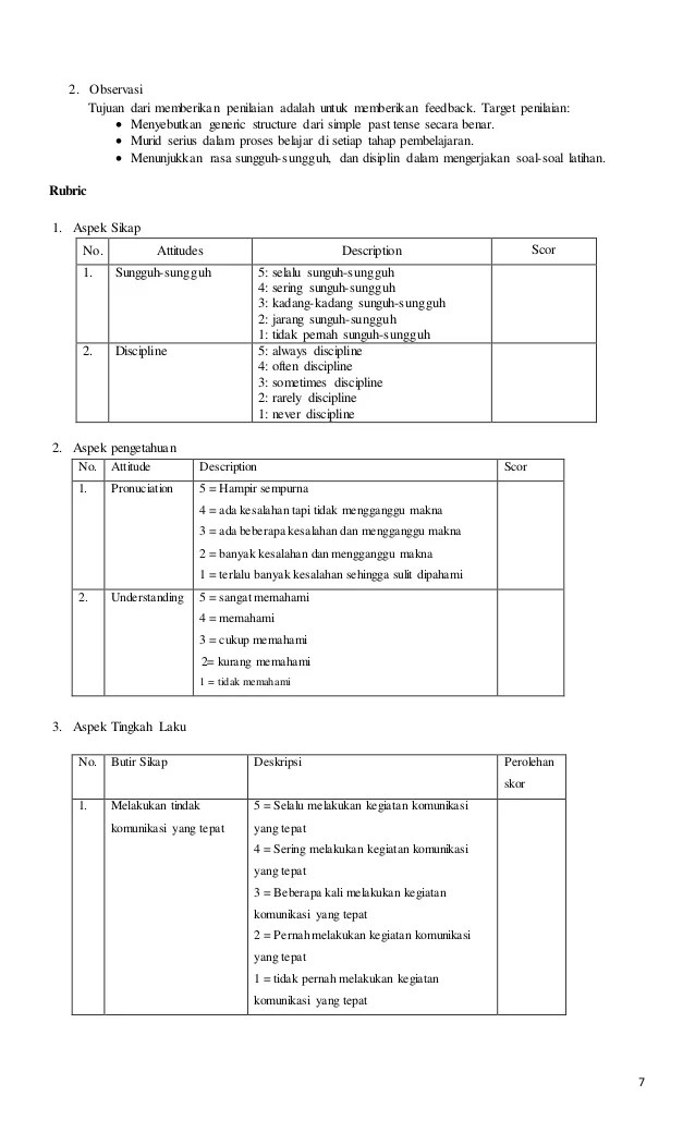 Rpp simple past tense kelas 8 kurikulum 2013