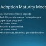 Lessons Learned From Migrating A Legacy Web App To Azure | PPT