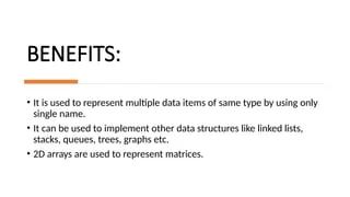 Linear Arrays In Programming Array Length Benefits Drawbacks And Memory Layout Explained - 4K Space Patterns for Desktop