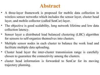 Load Balanced Clustering With Mimo Uploading Technique For Mobile Data - Vintage Pattern Collection - Desktop Quality