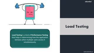 Load Testing Using Jmeter Tutorial Edureka Pdf - Premium Nature Wallpaper Gallery - 8K