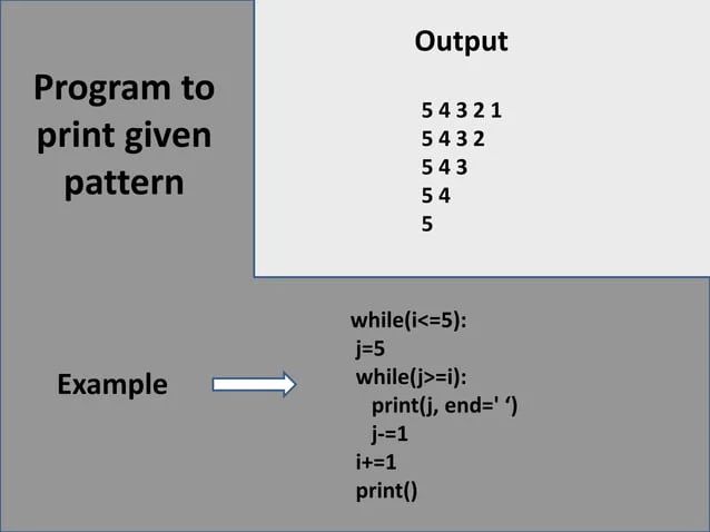 Looping Statement In Python Pptx - City Pattern Collection - Mobile Quality
