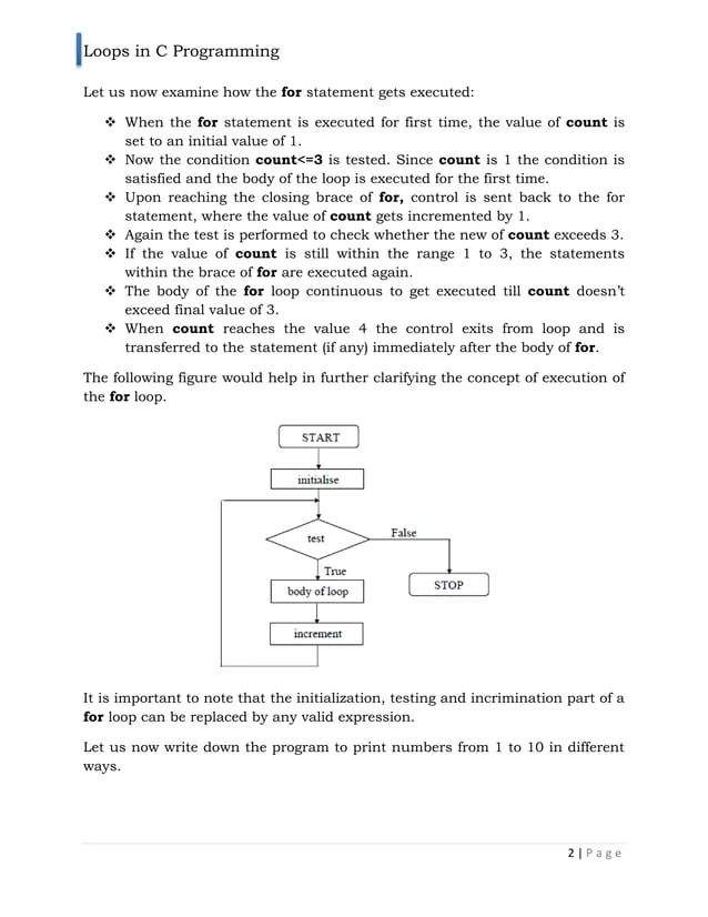 02 Loops C Loops 30 03 23 For Loop While Loop Do While Loop - Ocean Pattern Collection - Ultra HD Quality