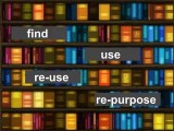 Learning Object Repository Introduction Ppt