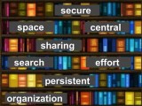 Learning Object Repository Introduction Ppt