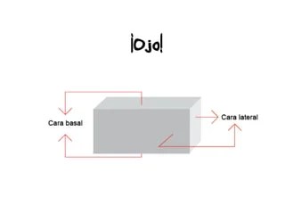 1 cara curva 2 caras planas · un cubo tiene: Loscuerposgeometricos 090620233337 Phpapp02