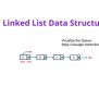Data Structures Queue Stack Insert And Delete Time Complexity | PPT