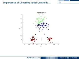 Machine Learning And Data Mining 06 Clustering Partitioning Ppt - Beautiful Landscape Texture - Retina