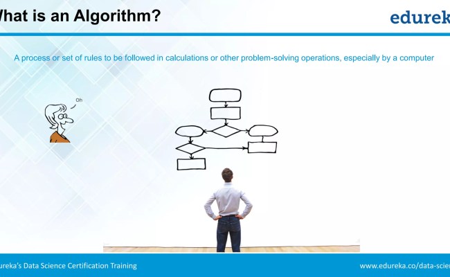Machine Learning Algorithms | Machine Learning Tutorial | Data Science ...