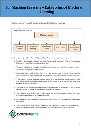 Studyopedia Machine Learning Tutorial Https Studyopedia Com - Mobile Gradient Patterns for Desktop