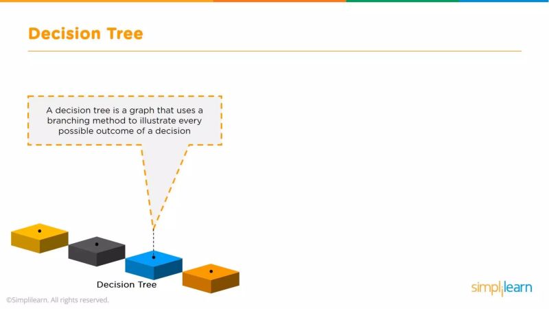 Solution Machine Learning Basics Guide Studypool - Ultra HD 4K Landscape Photos | Free Download