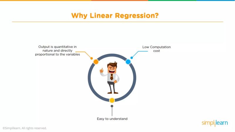 Machine Learning What Is Machine Learning Machine Learning Basics 2026 Simplilearn - Abstract Arts - Creative 8K Collection
