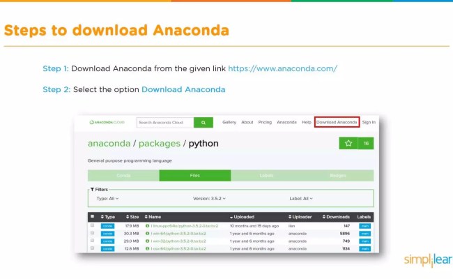 Machine Learning With Python | Machine Learning Algorithms | Machine ...