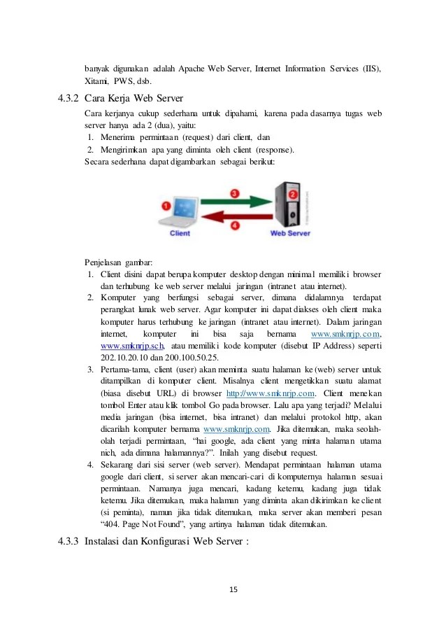 Pengertian dan fungsi dhcp server. Makalah Dhcp Dns Dan Web Server