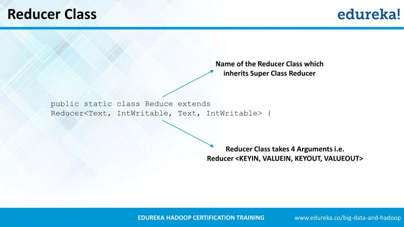 Mapreduce Example Mapreduce Programming Hadoop Mapreduce Tutorial - Classic City Wallpaper - Full HD