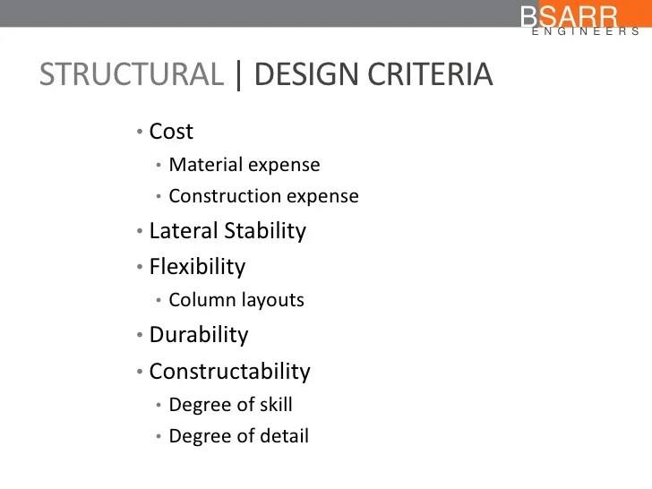 Ut Architectural Engineering Integrated Design Course