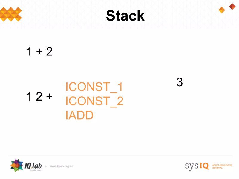 Mastering Java Bytecode Jvm Advent - HD Vintage Images for Desktop