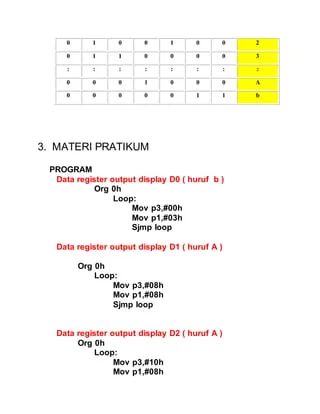 Lab 3 Basic Input And Output 7 Segment Control Ver3 Docx Fakulti - Beautiful Ultra HD Landscape Designs | Free Download