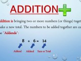 Math Basic Operations Pptx