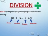 Math Basic Operations Pptx