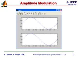 Simulating Communication Systems With Matlab An Introduction Ppt - Creative Vintage Photo - Mobile