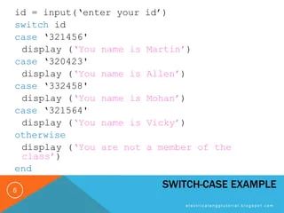 Matlab Programming Loop Control Part 2 Pptx - Best City Textures in Mobile
