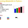 Introduction To Data Visualization,Matplotlib.pdf