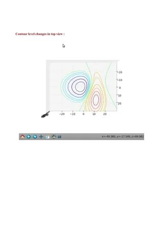 Pdf Matplotlib Installatin Interactive Contour Example Guide - Beautiful Full HD Minimal Pictures | Free Download