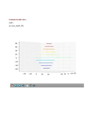 Contourplot Example 11 - Download Beautiful City Design | Desktop