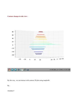 Pdf Matplotlib Installatin Interactive Contour Example Guide - Professional 4K Gradient Textures | Free Download